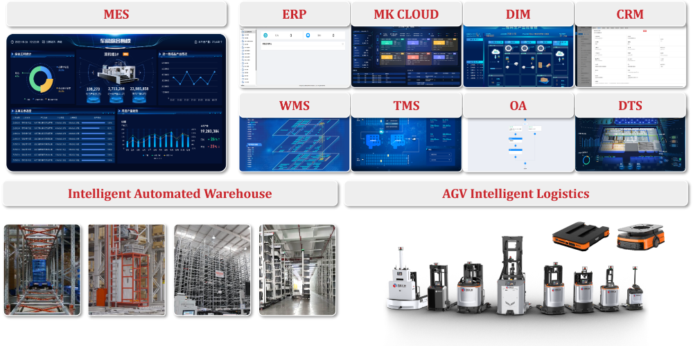 Tianjin Jointelligent Technology Co., Ltd